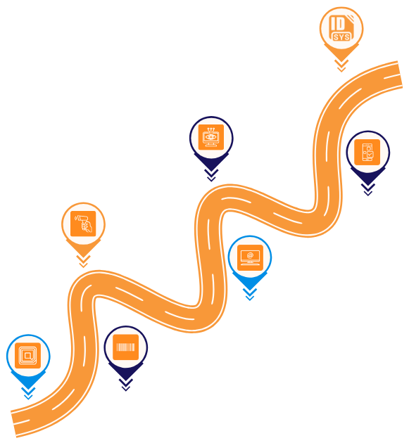 Digitaalse andmevoo eelanalüüs